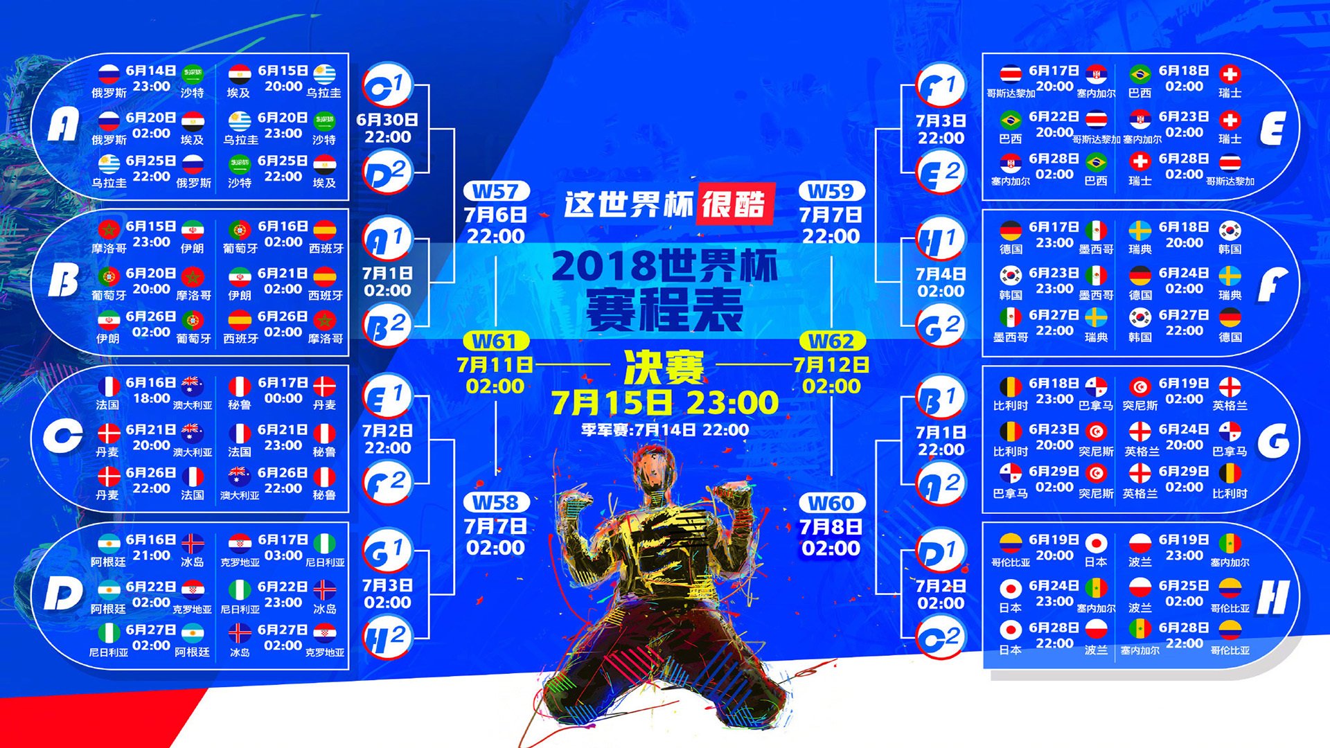 魔笛新章，佩德里领衔，克罗地亚如何在中场绞杀尼日利亚